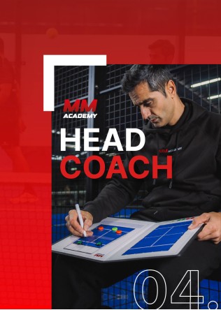 MM Academy Head Coach